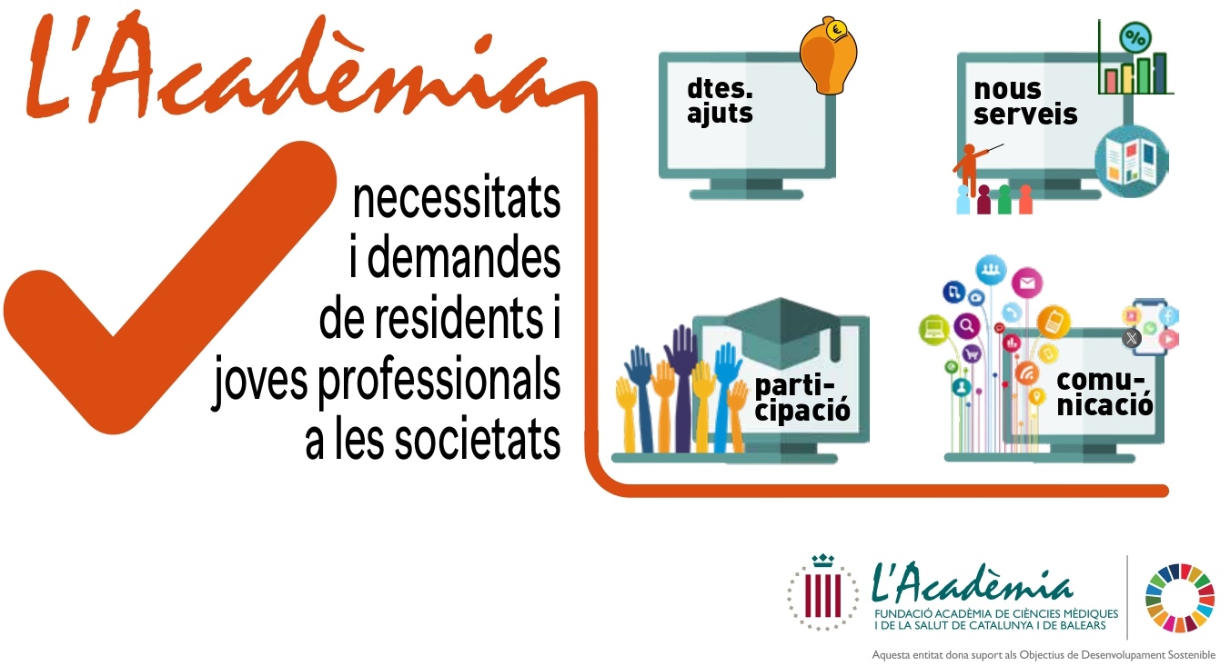 Realització de l’estudi de fidelització de les “Noves generacions” que s’incorporen a l’Acadèmia